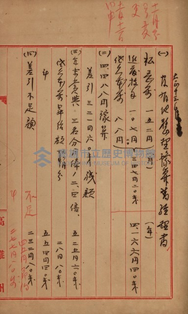 官有地整理費豫算關係書類
（地理系）藏品圖，第223張
