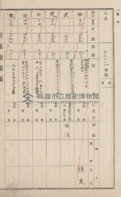 旗山街官租地臺帳（二冊之內第一號）藏品圖，第220張