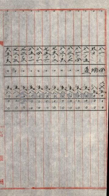 陸軍用地關係綴（評價關係）藏品圖，第635張