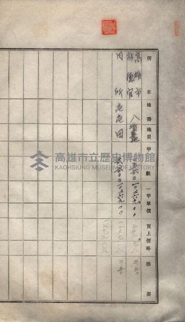 林德宮、五塊厝登記濟證綴
（林德官、五塊厝關係－九之三）藏品圖，第420張