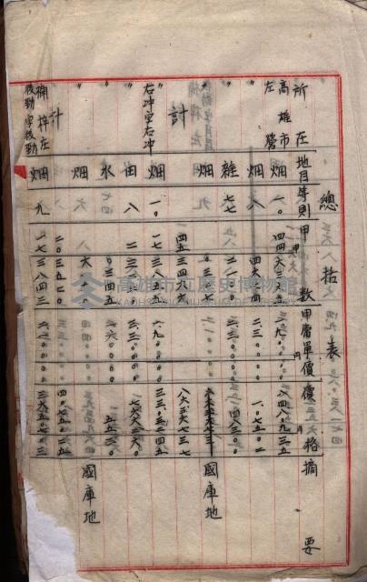 土地買收
（馬臨營第七三號）藏品圖，第421張