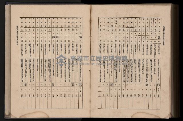 《臺灣省首屆民選縣市長暨縣市議員特輯》藏品圖，第419張