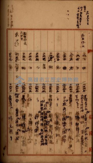 州財產－罹災救助買收
（罹災救助－二十之四）藏品圖，第419張