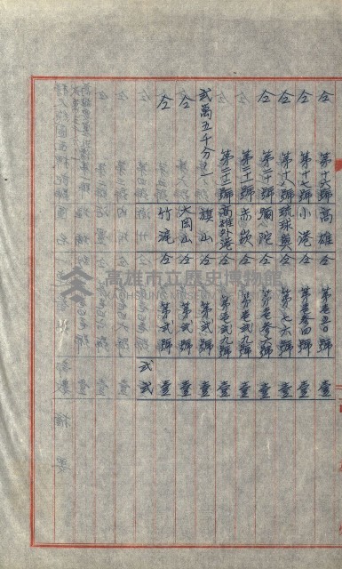 祕密地圖ニ關スル書類（高雄州）藏品圖，第727張