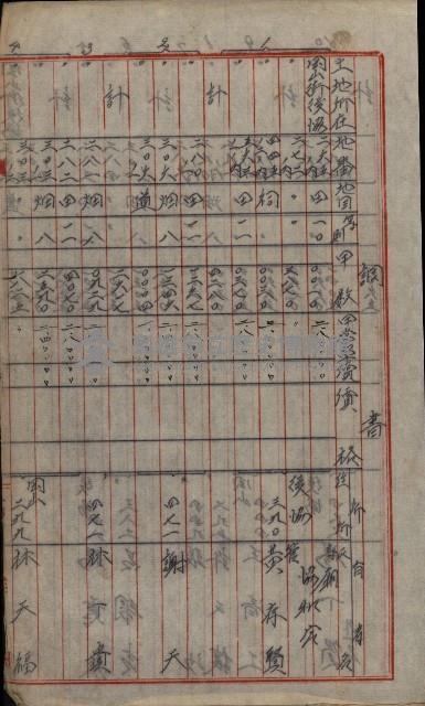 修理工廠擴張（岡山）藏品圖，第522張