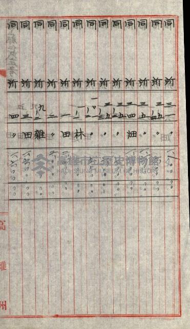 陸軍用地關係綴（評價關係）藏品圖，第535張