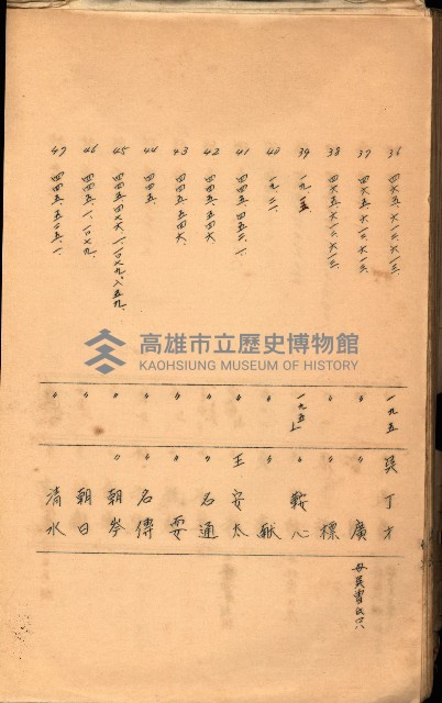 策源地買收綴藏品圖，第524張