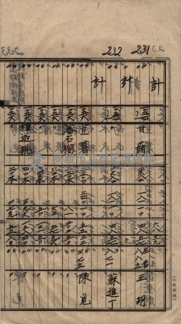 土地買收
（馬臨營第七三號）藏品圖，第121張