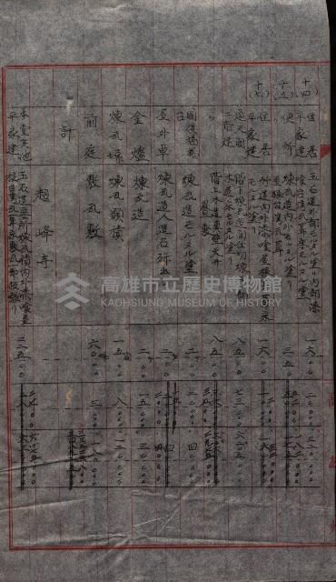大岡山寺院移轉關係藏品圖，第120張
