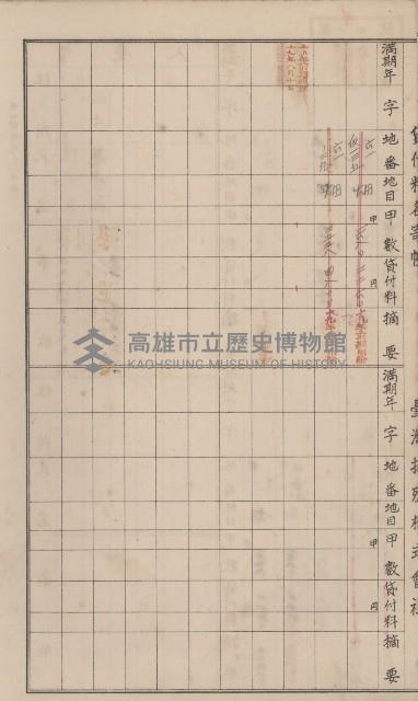 冊之內第○號
高雄州旗山郡旗山街貸付料名寄帳
臺灣拓殖株式會社藏品圖，第120張