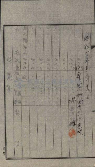 海軍宿舍敷地買收書類（高雄州）藏品圖，第122張