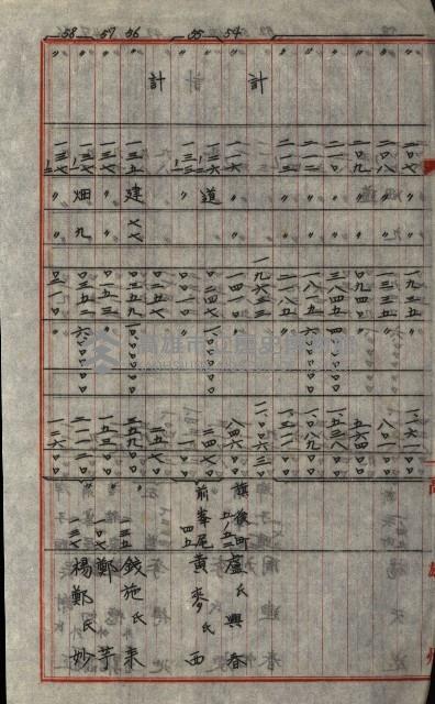 策源地第三回追加買收藏品圖，第121張