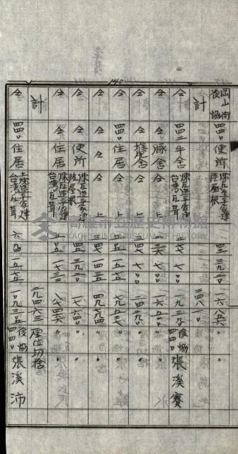 修理工廠擴張（岡山）藏品圖，第120張