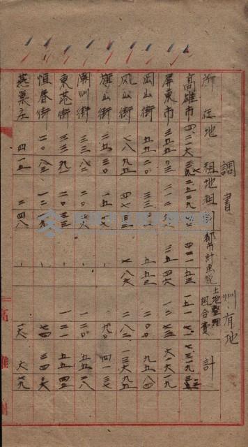 諸稅關係書綴藏品圖，第120張