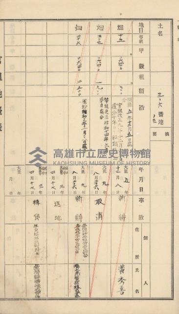 杉林庄官租地臺帳（二冊之內第二號）藏品圖，第120張