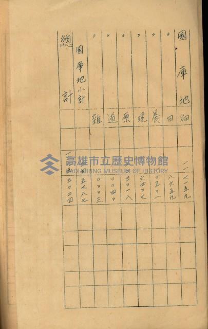 海軍用地高雄州公共用地交換件
（左營、草衙）藏品圖，第120張