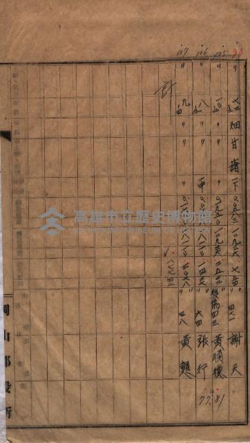 高臨營第一號ノ內三第（1）號
高臨營第一號ノ內九第（1）號
（施機第一九一、零一二番電）藏品圖，第120張