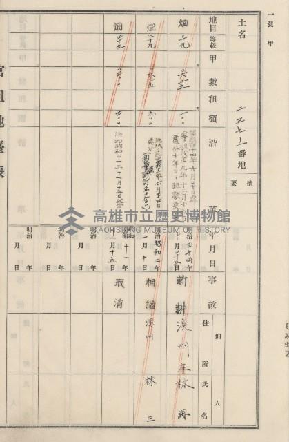 旗山街官租地臺帳（二冊之內第二號）藏品圖，第120張