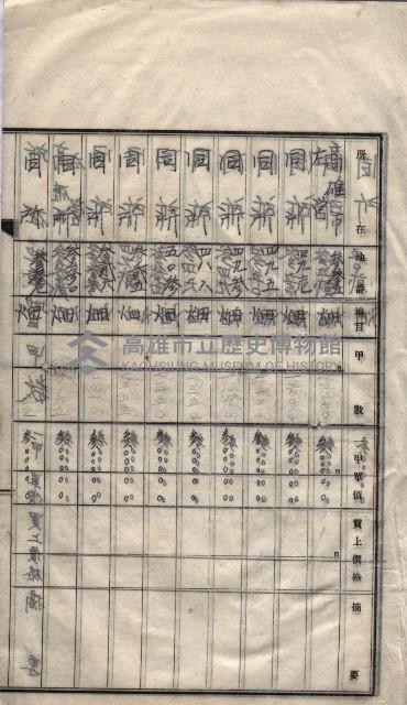 海軍關係賣拂綴藏品圖，第120張