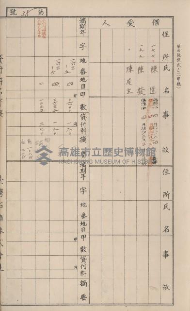 臺灣拓殖株式會社甲仙貸付料名寄帳藏品圖，第120張