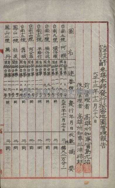 祕密地圖ニ關スル書類（高雄州）藏品圖，第121張