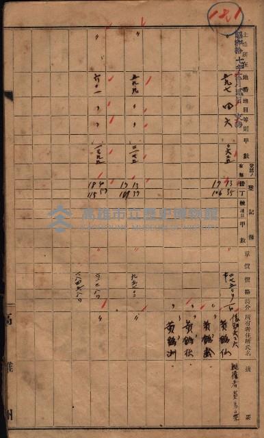 馬臨營第七三號（後協）藏品圖，第120張