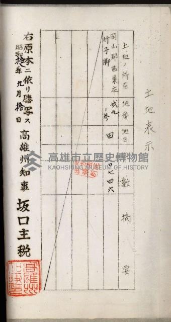 阿公店溪治水用工事道路寄附
登記濟證綴藏品圖，第120張