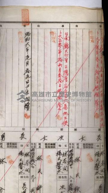 登記料整理簿（地理系）藏品圖，第121張