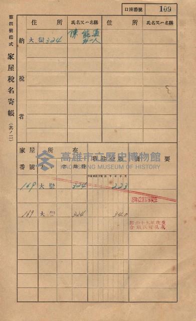高雄州鳳山郡大樹庄大樹家屋稅名寄帳
（一冊之內第一號）藏品圖，第120張