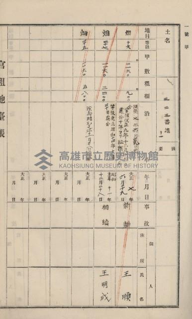杉林庄官租地臺帳（二冊之內第一號）藏品圖，第120張