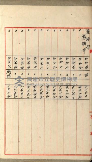 國有財產增減計算證明證憑書藏品圖，第119張