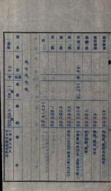 年期貸度（潮州郡）
被許可人－塩野義製藥株式會社藏品圖，第120張