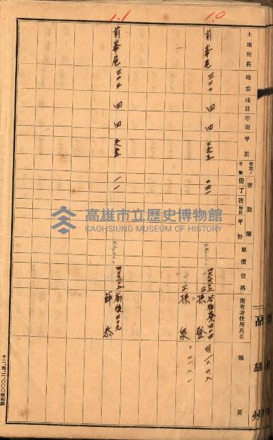 買收調書－左營、前峰尾、埤子頭、內惟
（買收關係－卅八之十）藏品圖，第120張