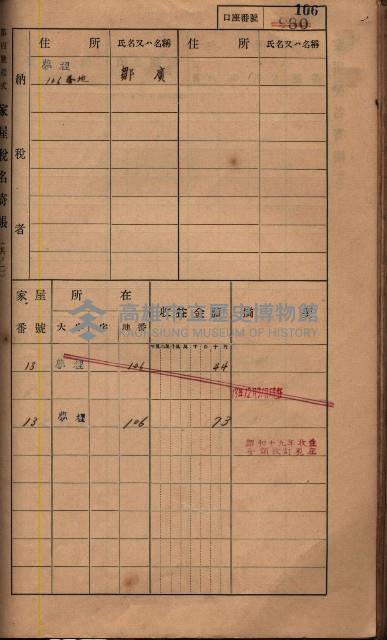 高雄州鳳山郡鳥松庄夢裡、崎子脚、十九灣家屋稅名寄帳
（一冊之內第一號）藏品圖，第120張