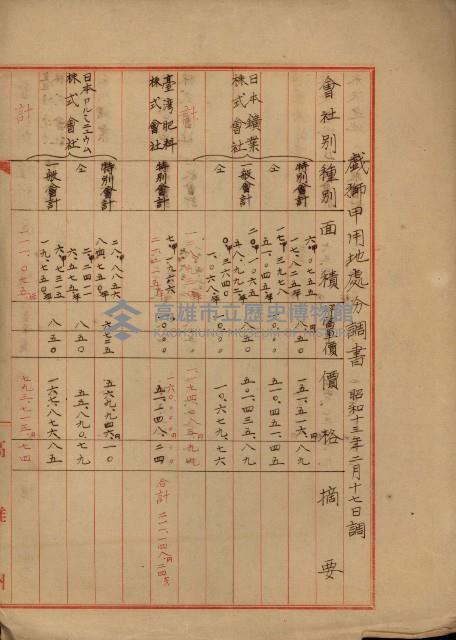 戰爭保險關係綴藏品圖，第120張