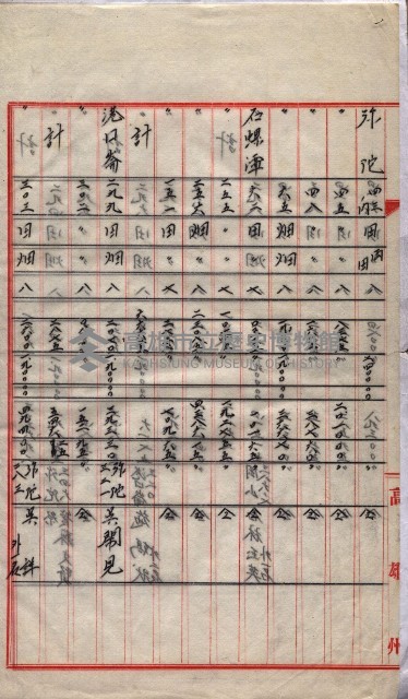 會計檢察院關係書類藏品圖，第119張