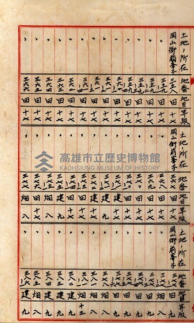 阿公店溪改修工事受益地並等綴藏品圖，第120張
