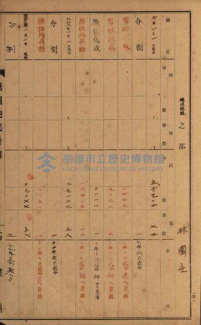 無租地集計簿（林園鄉）藏品圖，第120張