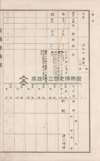 美濃庄官租地臺帳（二冊之內第二號）藏品圖，第120張