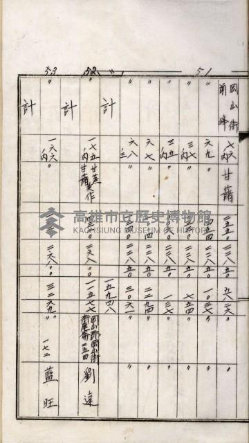 十六號、十七號、十八號用地買收藏品圖，第120張