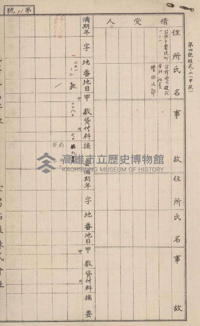 臺灣拓殖株式會社燕巢貸付料名寄帳藏品圖，第120張