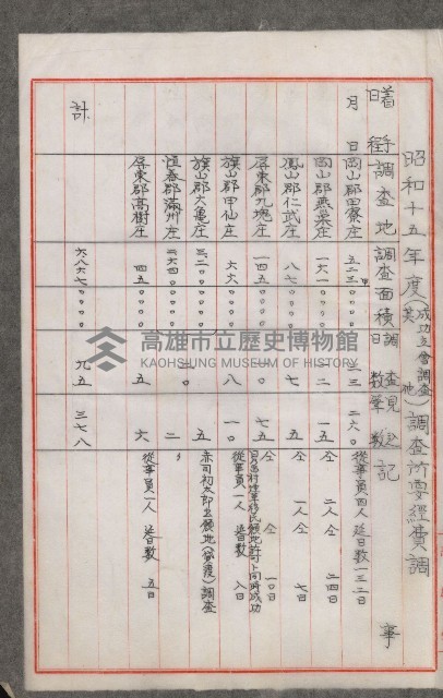 官有地整理費豫算關係書類
（地理系）藏品圖，第120張