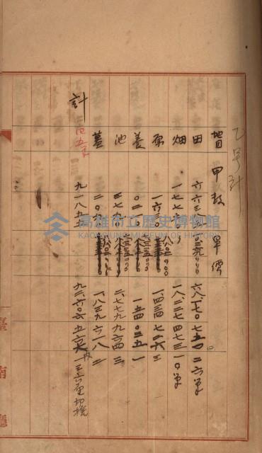 州財產－罹災救助買收
（罹災救助－二十之三）藏品圖，第119張