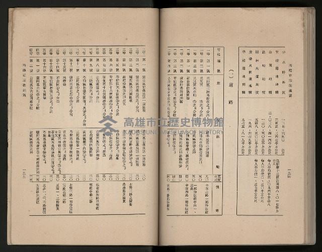 《高雄市志》概述篇（平裝）藏品圖，第119張