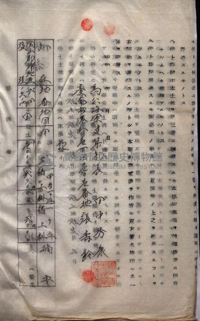 海軍（施設部ヨリ返戾借地支拂關係） 藏品圖，第120張