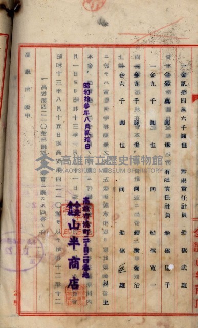 當管內法人ニ關スル相續稅資料作成關係書類
（直稅第一條資料係）藏品圖，第120張