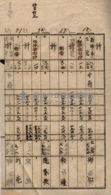 土地買收
（馬臨營第七三號）藏品圖，第21張