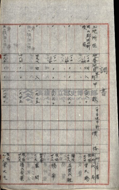土地使用二關スル件 
（馬補第一號材料置場位置借地）藏品圖，第20張