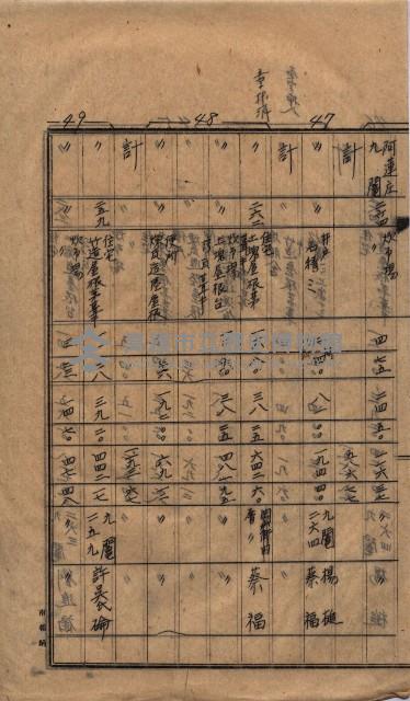高臨營第一號ノ內三第（1）號（レ）借地
（九鬮、岡山營）藏品圖，第20張