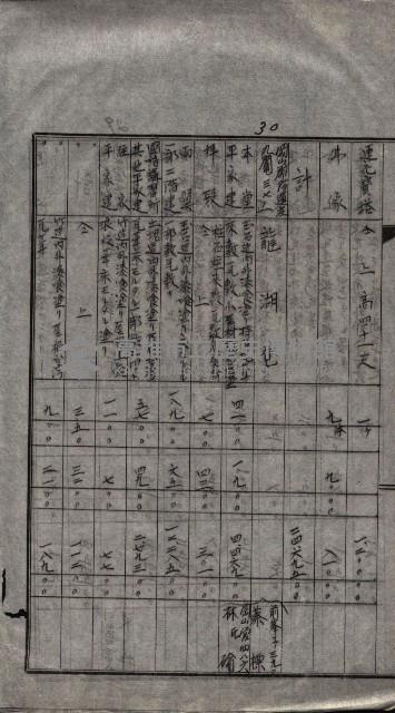 大岡山寺院移轉關係藏品圖，第20張